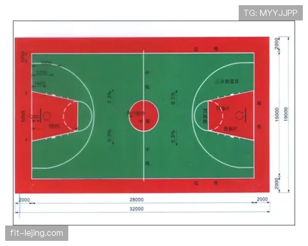 篮球合理冲撞规则详解:理解合法冲撞的界限与判罚依据 篮球合理冲撞规则详解:理解合法冲撞的界限与判罚依据